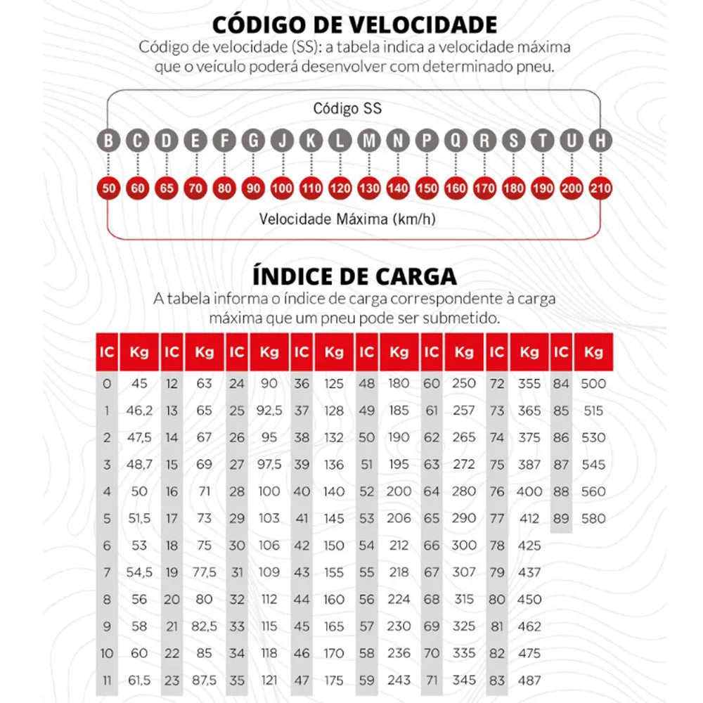 Pneu Tras 110/100-18 SR HARD Rinaldi